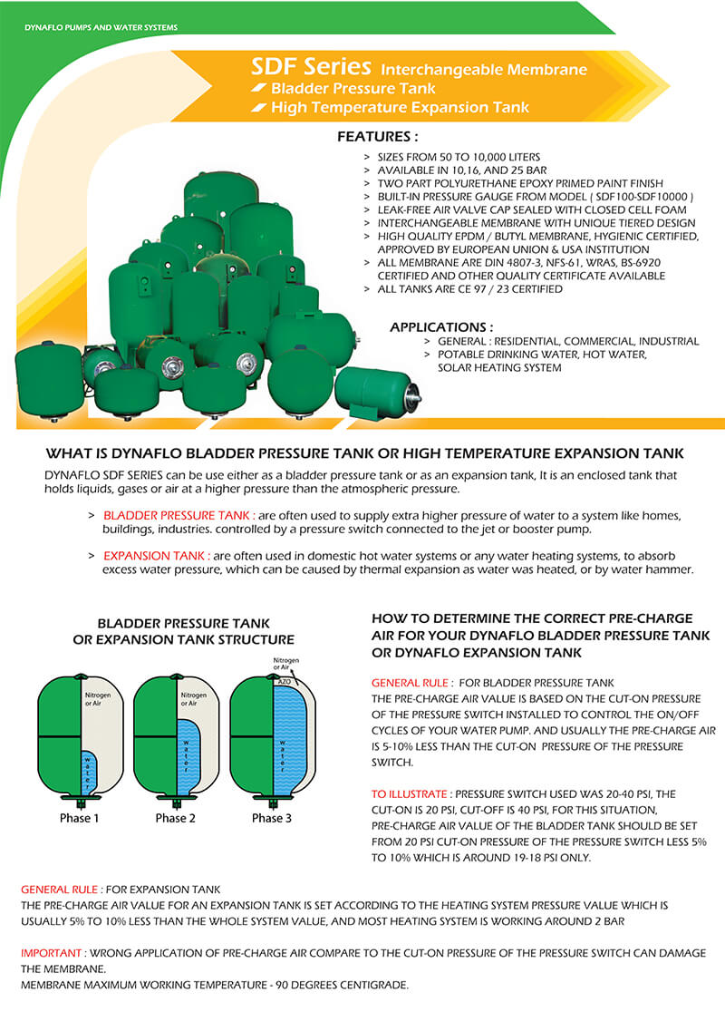 Pressure Tank - Interchangeable Membrane